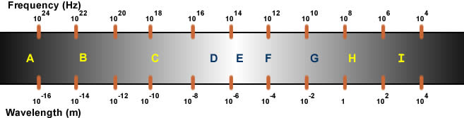 emspectrum emspectrum.jpg